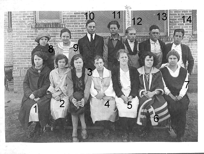 Banks School Class about 1920 with people numbered for identification