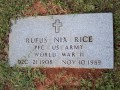 Rufus Nix Rice
