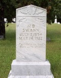 W. B. Swann