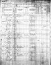 1870 Federal Census for Big Fork Twp, Montgomery Co. AR pg 4