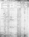 1870 Federal Census for Polk Twp, Montgomery Co. AR pg 2