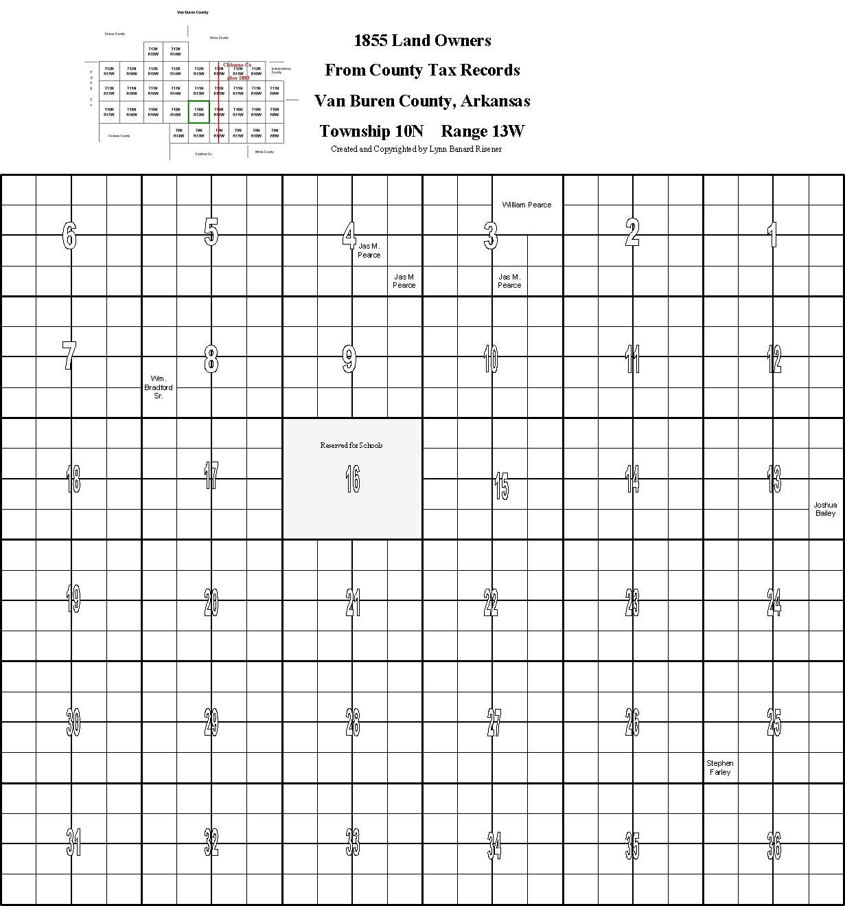 VBC landowners in 1855, T10,R13