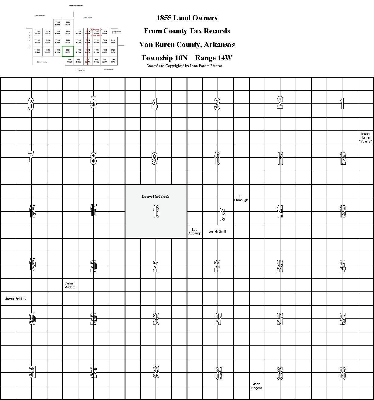 VBC landowners in 1855, T10,R14