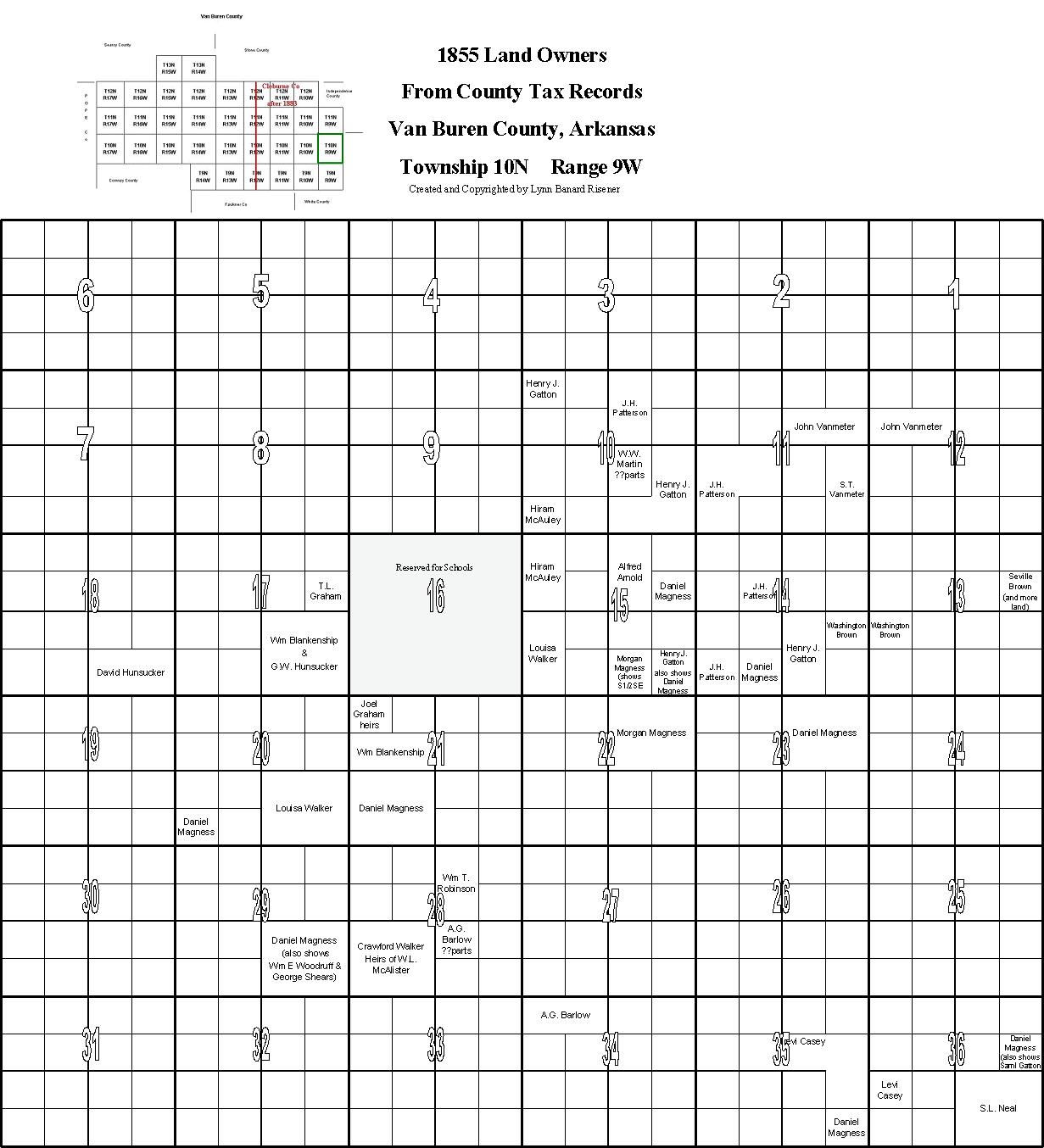 VBC landowners in 1855, T10,R9