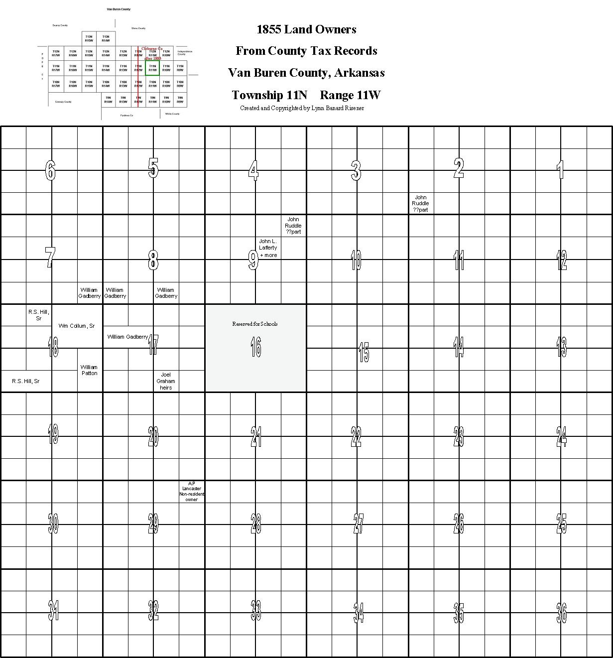 VBC landowners in 1855, T11,R11