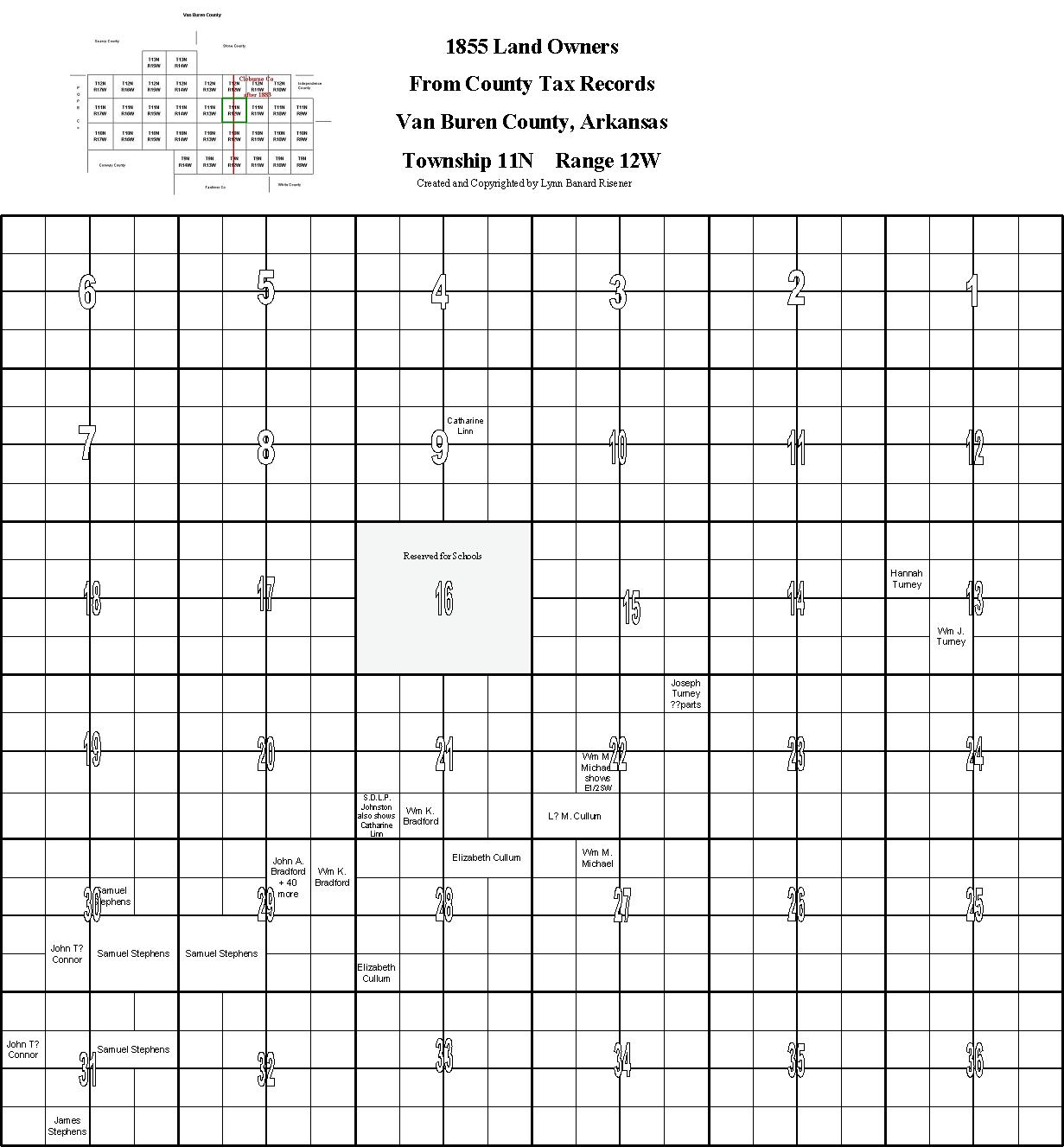 VBC landowners in 1855, T11,R12