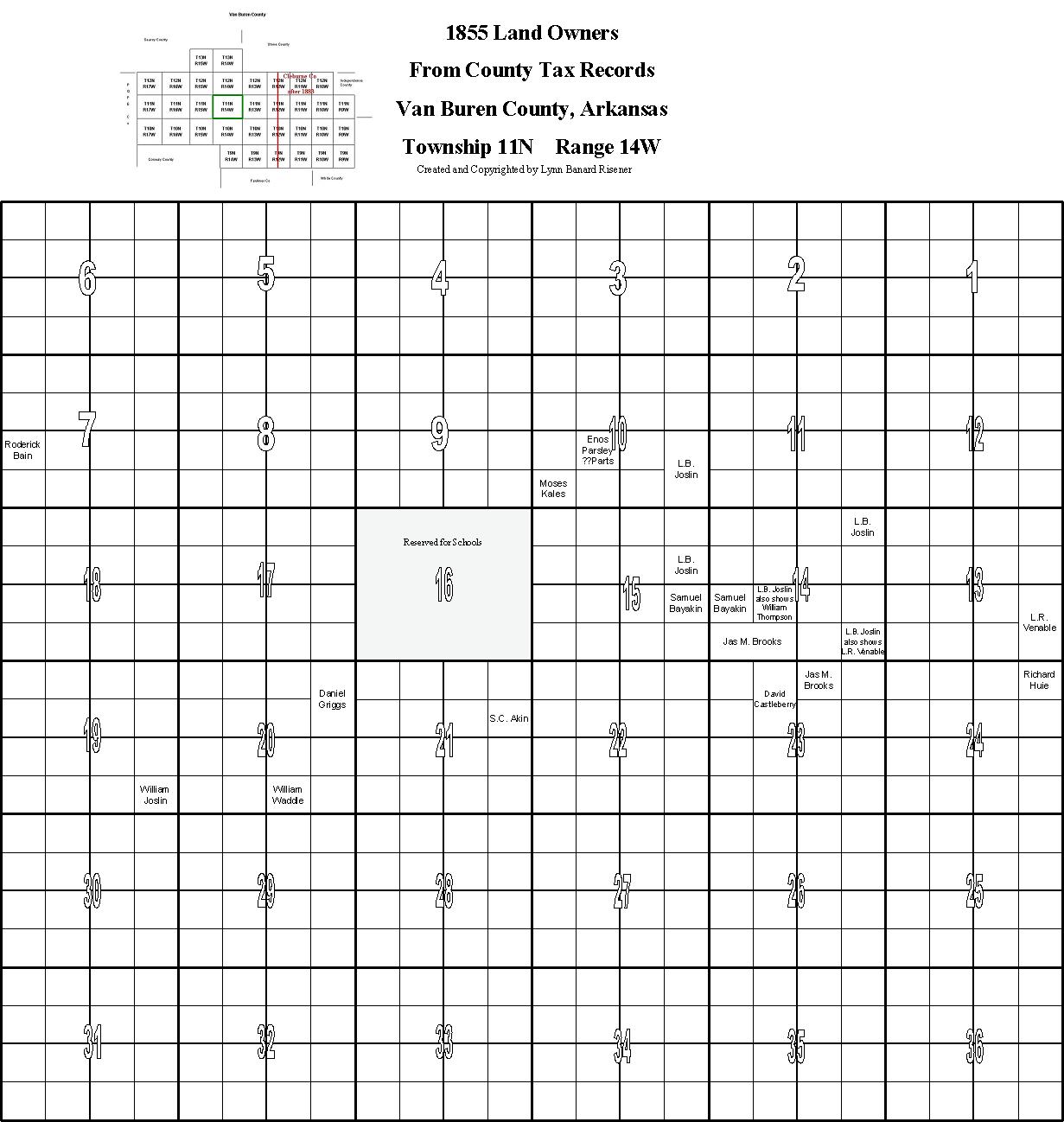 VBC landowners in 1855, T11,R14
