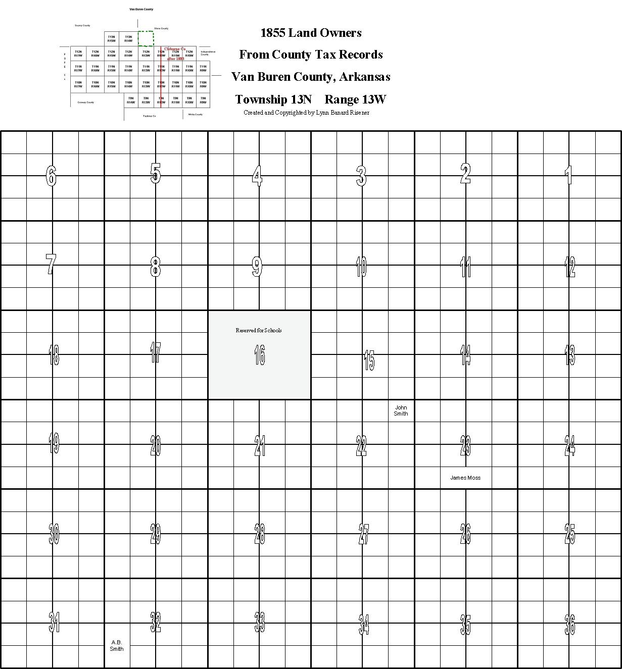 VBC landowners in 1855, T13,R13