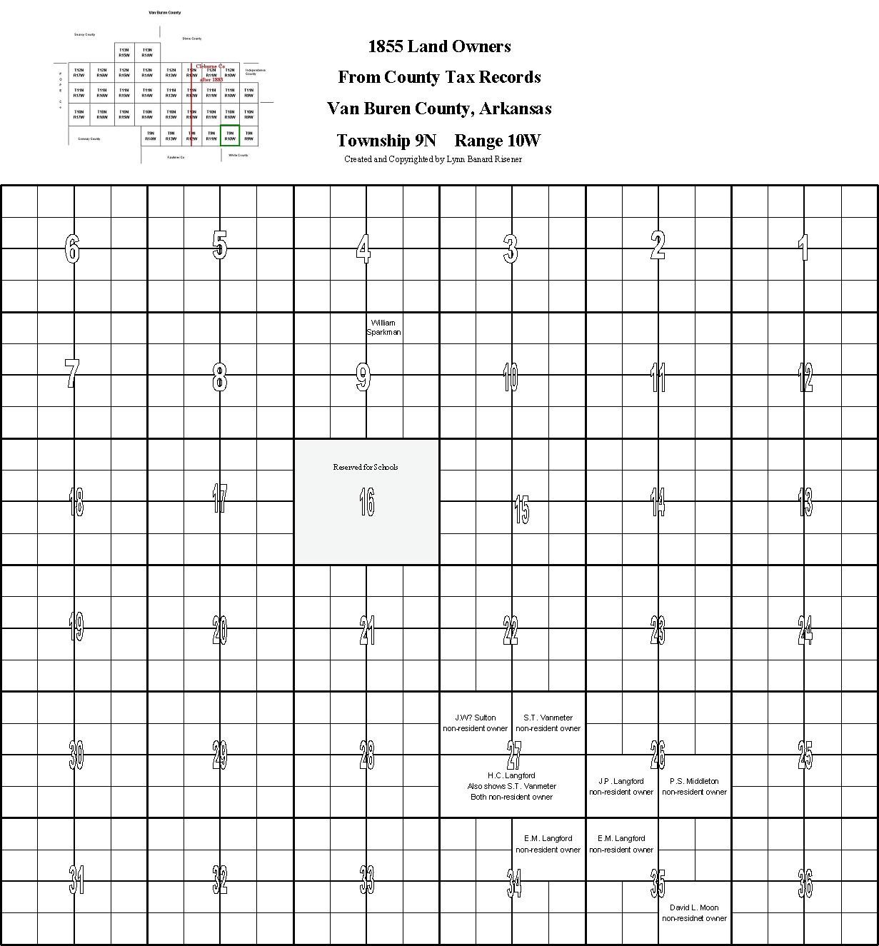 VBC landowners in 1855, T9,R10