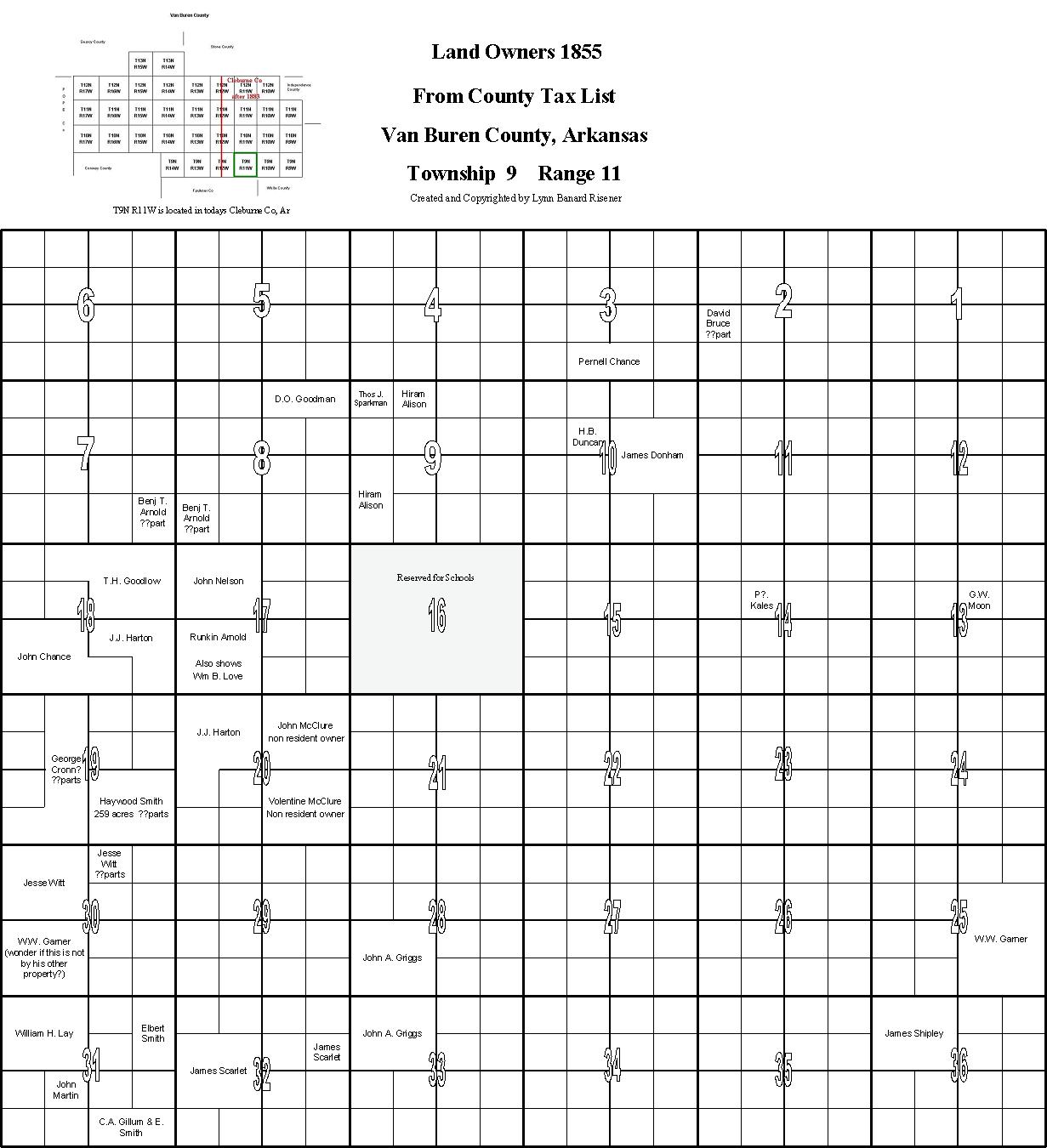 VBC landowners in 1855, T9,R11