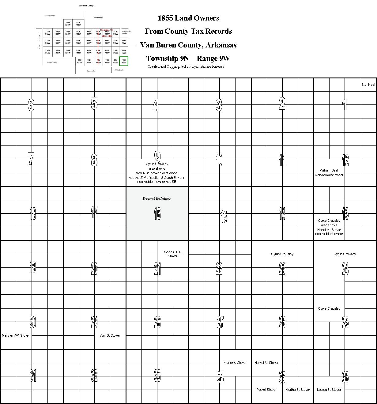 VBC landowners in 1855, T9,R9