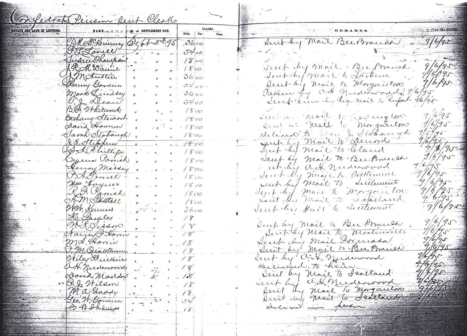 Pensions granted 1895