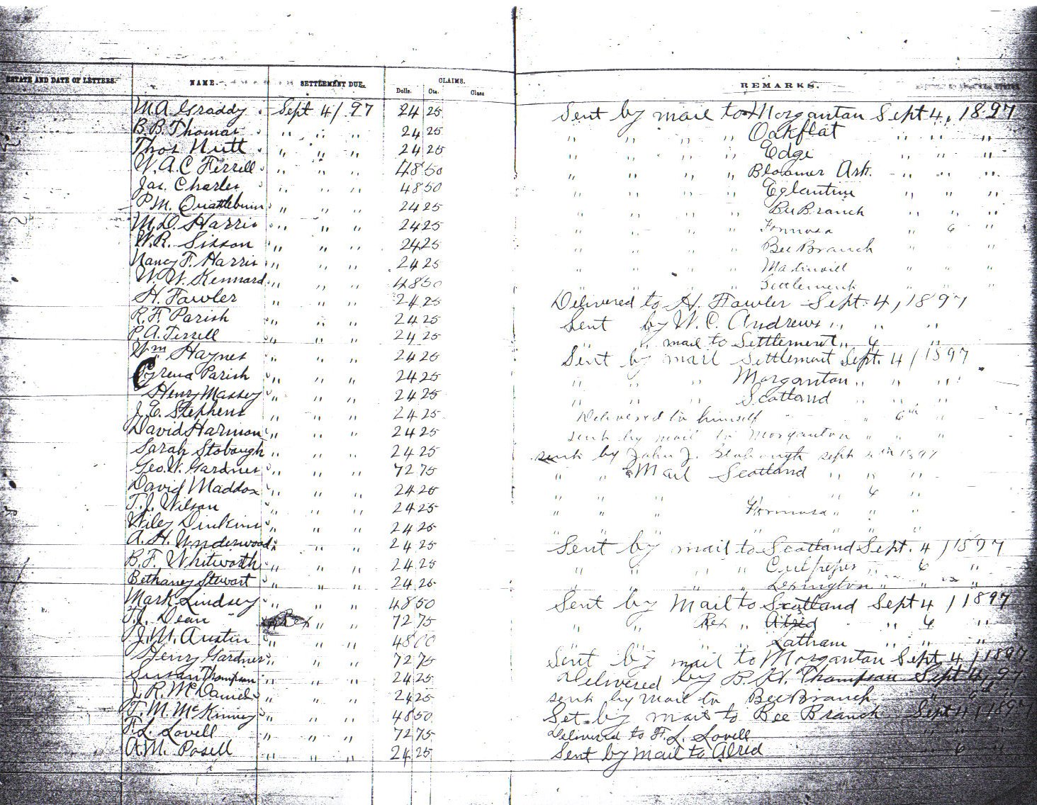 Pensions granted 1897