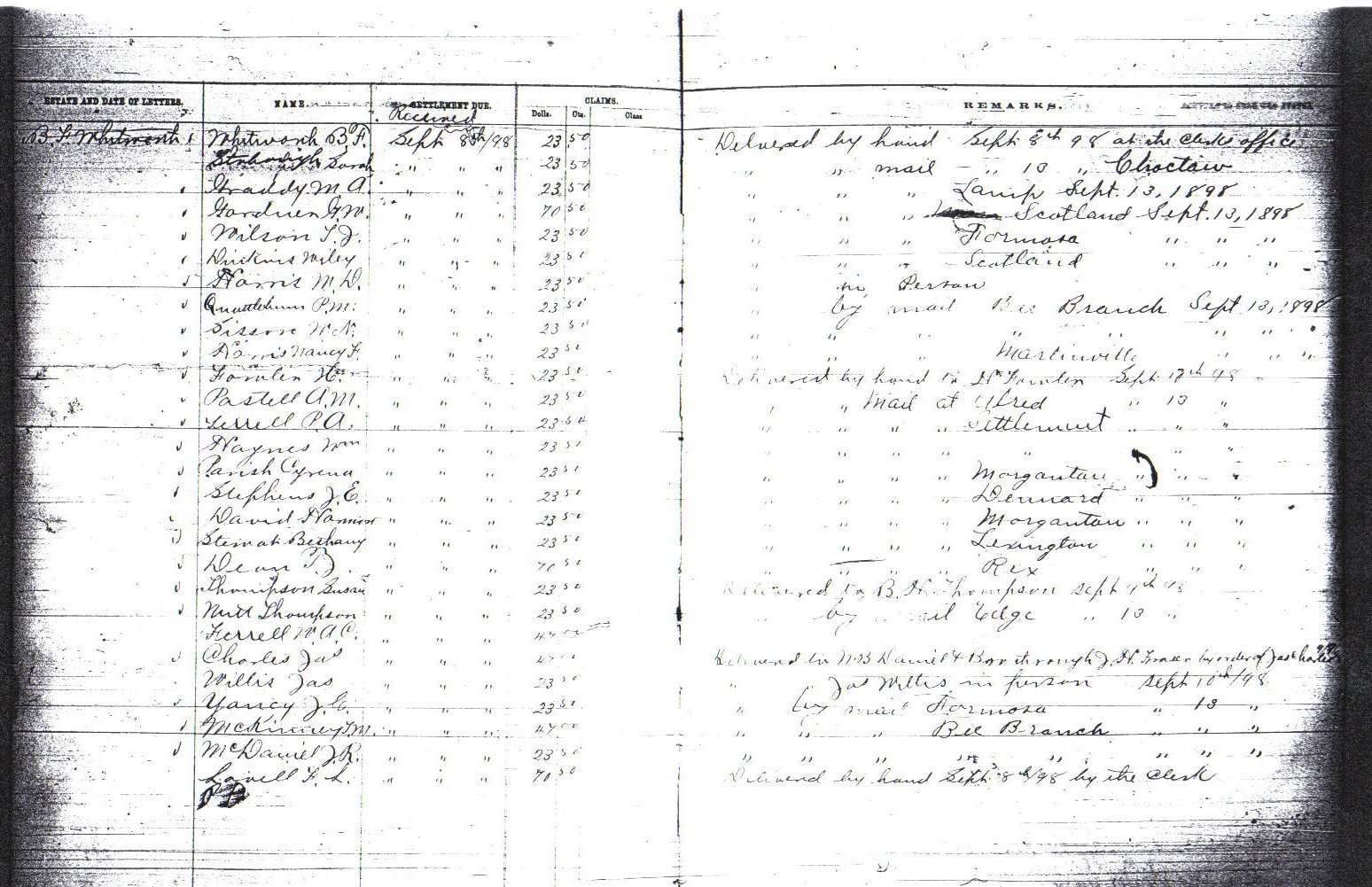 Pensions granted 1898