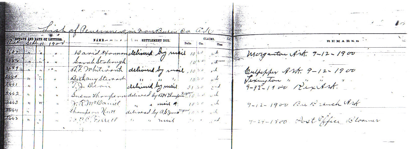 Pensions granted 1900