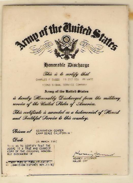 Charles Farrell Suggs Discharge