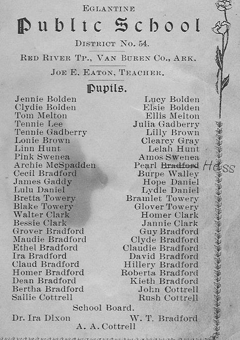 1903 Eglantine School Roster